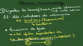 Fármacos Imunossupressores  Resumo  Farmacologia [upl. by Annmarie]