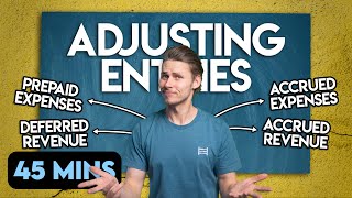 A Complete Guide to Adjusting Entries [upl. by Eicart366]