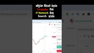 Buy වෙයිද Sell වෙයිද මෙතනින් [upl. by Ahcsatan]