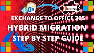 Migrate from Exchange to Microsoft 365 amp Office 365 with CodeTwo a complete migration guide [upl. by Aninep]