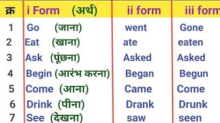 50 COMMON VERBS in English  Verb Forms in English V1 V2 V3 V4 V5  Verb Forms in English V1 V2 V3 [upl. by Derej]