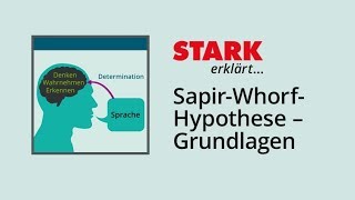 SapirWhorfHypothese – Grundlagen  STARK erklärt [upl. by Malvina]