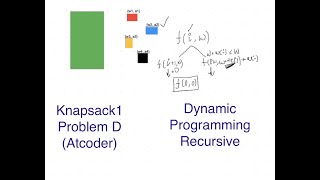 Knapsack 1  Problem D  Atcoder DP [upl. by Chrisse354]