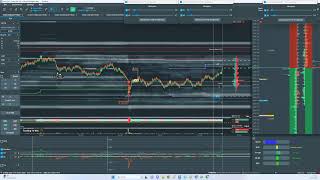 🇩🇪 LIVE Trading Das ultimative Duo TradeFinder amp TrendAnalyzer  23Juni2023 [upl. by Enneite470]