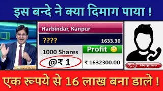 Share News Today  Stock Latest News  Stock Analysis [upl. by Justus]