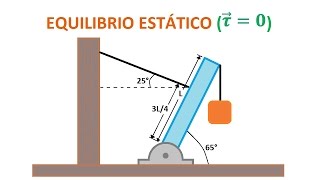 Equilibrio de Cuerpo Rígido Torque [upl. by Melina871]