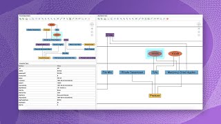 How To Load Neighbors with Ungrouped Patterns [upl. by Nosauq]