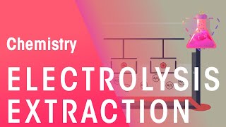 How To Extract Aluminium By Electrolysis  Environmental Chemistry  Chemistry  FuseSchool [upl. by Sille129]