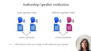 Can authorship attribution models distinguish speakers in speech transcripts [upl. by Yasmeen]