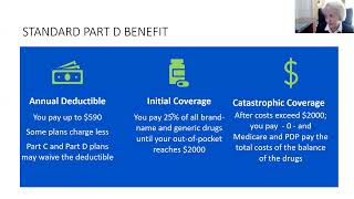 Wednesday Lunch amp Learn  2025 Medicare Prescription Drug Changes [upl. by Alekim]