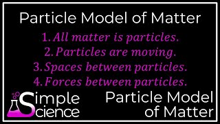 The Four Principles of the Particle Model of Matter [upl. by Elmo196]