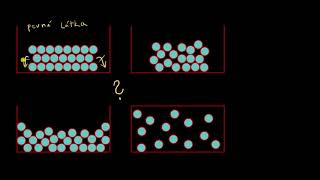 Pevné látky kapaliny a plyny jako částicové modely  Chemie  Khan Academy [upl. by Leirol]