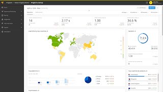 SolarWinds Pingdom Overview [upl. by Ellicul]