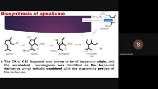 Biosynthesis of cinchonine and quinidine [upl. by Brownley]