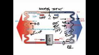 Air Conditioner Charging Using Target Superheat [upl. by Dalston]