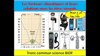 Les facteurs climatiques et leurs relations avec les êtres vivants tcsf شرح بالداريجة [upl. by Hammock]