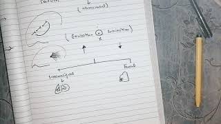 Anti Epileptic  Anti Seizures part 1 cnspharma [upl. by Analrahc]