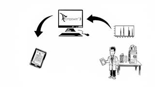 Waters Power of Two Manage Your Empower Data with NuGenesis Lab Management System [upl. by Ydissac321]