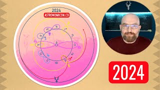 L’Astrologia del 2024 [upl. by Onit402]