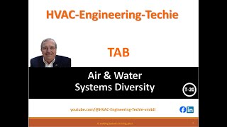 HVAC How to perform Test amp Balance for Air amp Water systems with Diversity Training Session T20 [upl. by Julina]