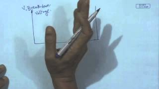 Mod01 Lec14 Sputtering [upl. by Girand]