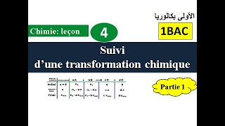 suivi dune transformation chimique  1Bac الأولى بكالوريا  partie1 [upl. by Deland]