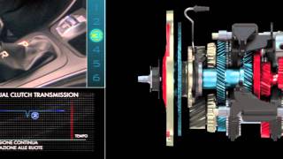 Come funziona il cambio TCT dellAlfa Romeo Giulietta [upl. by Etnuhs608]