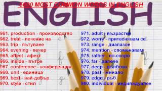 5000 Most Common Words in English 901  1000 [upl. by Knarf]