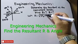 Engineering Mechanics How to Find the Resultant of the Concurrent Forces in TagalogFilipino [upl. by Eeclehc]