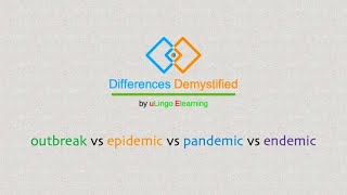 outbreak vs epidemic vs pandemic vs endemic [upl. by Gayn559]