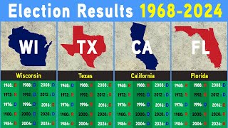 US Election Results from the Past 56 Years  1968 to 2024 [upl. by Jeralee]