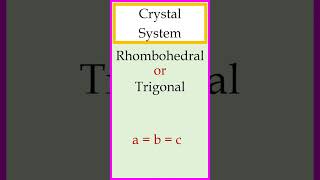 The crystal system is rhombohedral or trigonal axial ratio abc and axial angles αβγ≠900 [upl. by Aile]