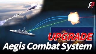 Aegis Combat System Successfully Deflected Supersonic Missile [upl. by Luckett339]