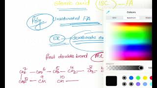 Why Linoleic and linolenic acids are Essential Fatty Acids [upl. by Adnuhsal55]