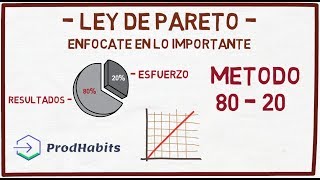 Que es la ley de Pareto 8020 😎 [upl. by Gaelan579]