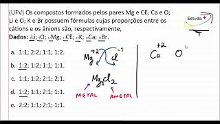 Como fazer a fórmula dos compostos iônicos invertendo as cargas dos íons [upl. by Ordnazil421]