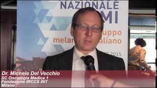 Targeted therapies combinazioni di inibitori come terapia standard nel melanoma metastatico [upl. by Erusaert]