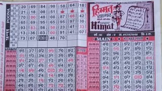 himmat  star aur Gopi chart kalyan main Bazaar weekly 111224👈 [upl. by Amol]