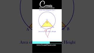 Area of triangle case 3 for area of segment class 10 math  Areas related to circles class 10 [upl. by Anglo]