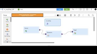 IICS  Lookup Transformation Unc English  informatica [upl. by Amlus]