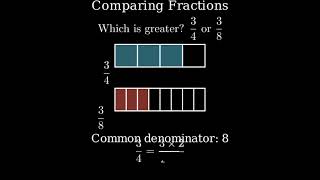 Which is greater 34 or 38 [upl. by Gniy]