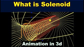 solenoid magnetic field lines animation  calculation  magnetic field due to solenoid [upl. by Nigen]