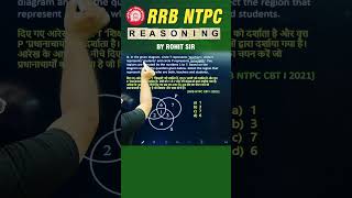 🔥VENN DIAGRAM  REASONING BY ROHIT SIR shorts ssc sscgd rrbntpc ntpcexam radianmensa [upl. by Pouncey]