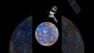 Why European Space Agency Delayed the BepiColombo mission to Mercury to 2026 BepiColombo mercury [upl. by Lanor]