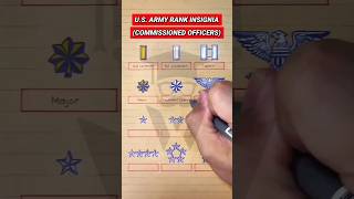 US Army Rank Insignia Commissioned Officers [upl. by Hsinam]