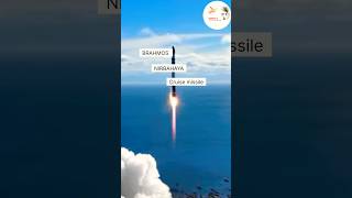 INDIAS NEW DEADLY MISSILE isro drdo nasa india usa facts konarifactsandknowledge [upl. by Eednyl259]