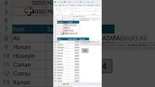 ÇaprazaraXlookup Formülü İle Yaklaşık Eşleşme Bulma excel exceldersleri exceltips exceltricks [upl. by Ennairol]