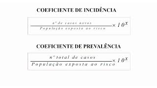 Epidemiologia e aspectos saúde doença  parte 7 [upl. by Barnet232]