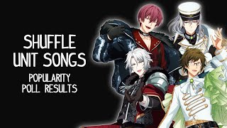 IDOLiSH7 Shuffle Unit Songs Popularity Poll Results [upl. by Schlessinger]