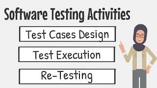 Work Smarter Not Harder as a Software Tester Top Productivity Tips for Agile SprintEntry Criteria [upl. by Casey518]